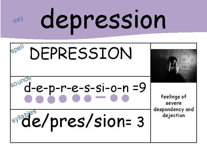 depression say ll e p s DEPRESSION s d n sou d-e-p-r-e-s-si-o-n =9 es