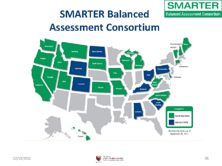SMARTER Balanced Assessment Consortium 12/15/2021 35 