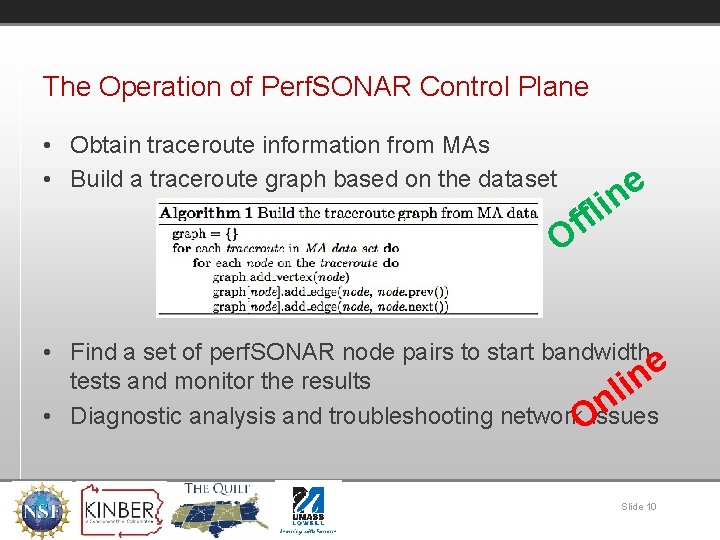 The Operation of Perf. SONAR Control Plane • Obtain traceroute information from MAs •