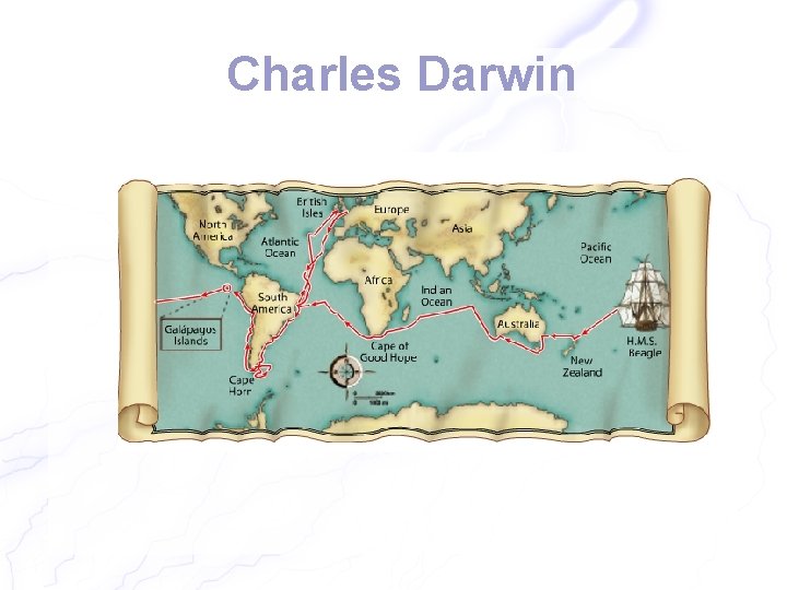 Charles Darwin 