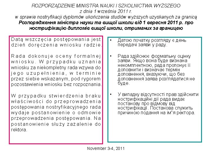 ROZPORZĄDZENIE MINISTRA NAUKI I SZKOLNICTWA WYŻSZEGO z dnia 1 września 2011 r. w sprawie