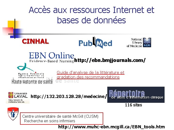 Accès aux ressources Internet et bases de données CINHAL http: //ebn. bmjjournals. com/ Guide