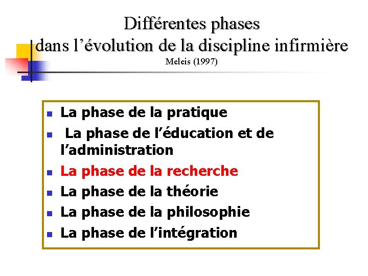 Différentes phases dans l’évolution de la discipline infirmière Meleis (1997) n n n La