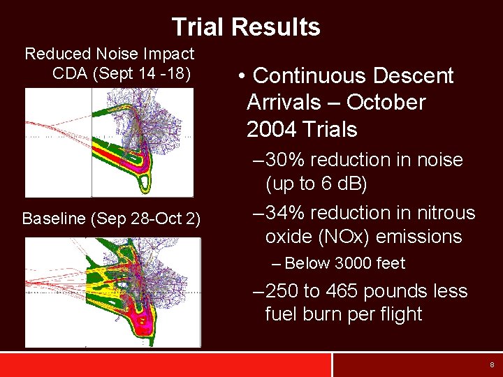 Trial Results Reduced Noise Impact CDA (Sept 14 -18) ) Baseline (Sep 28 -Oct