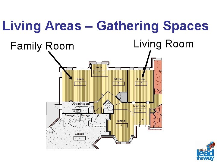 Living Areas – Gathering Spaces Family Room Living Room 