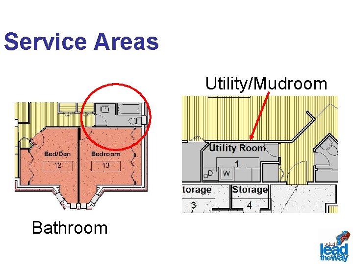Service Areas Utility/Mudroom Bathroom 