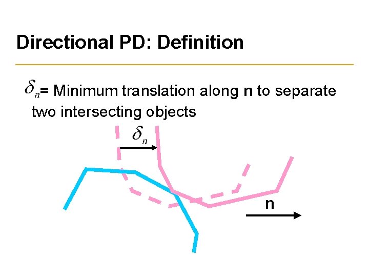 Directional PD: Definition = Minimum translation along n to separate two intersecting objects n
