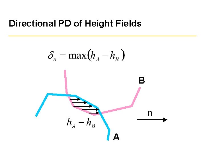 Directional PD of Height Fields B n A 