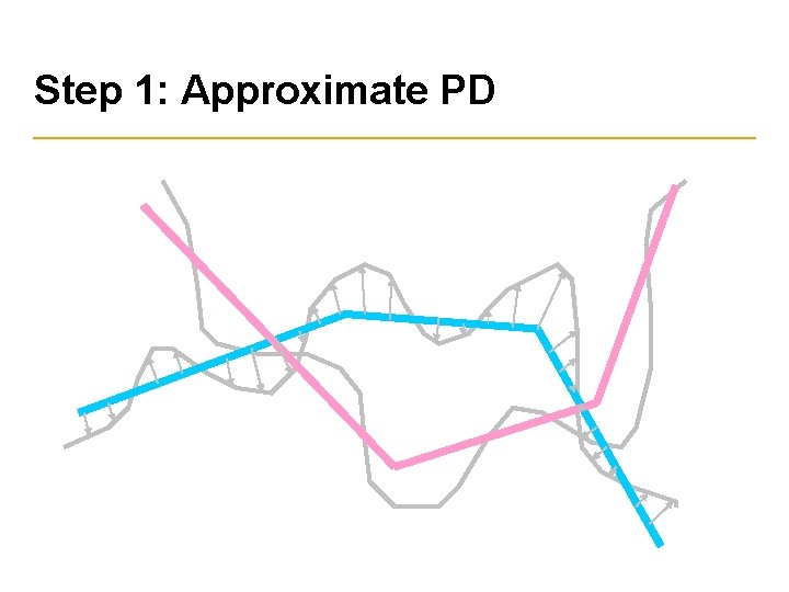 Step 1: Approximate PD 