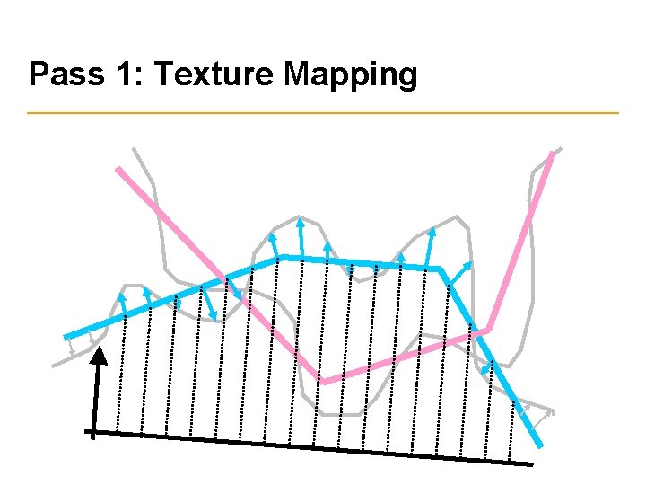 Pass 1: Texture Mapping 