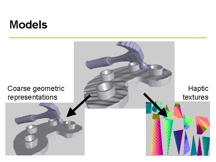 Models Coarse geometric representations Haptic textures 