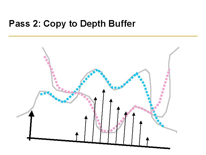 Pass 2: Copy to Depth Buffer 