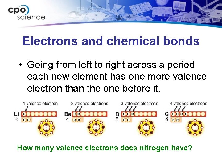 Electrons and chemical bonds • Going from left to right across a period each