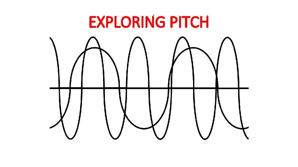 EXPLORING PITCH 
