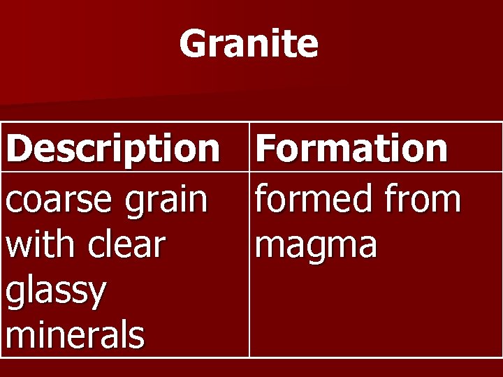 Granite Description coarse grain with clear glassy minerals Formation formed from magma 