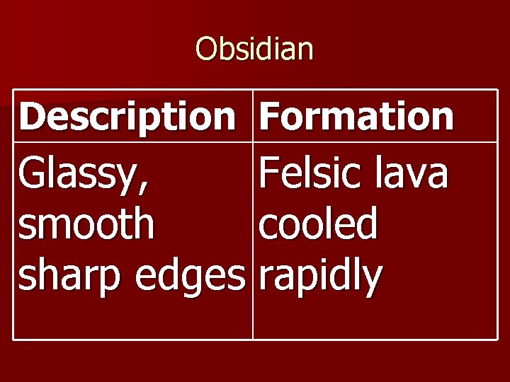 Obsidian Description Formation Glassy, Felsic lava smooth cooled sharp edges rapidly 