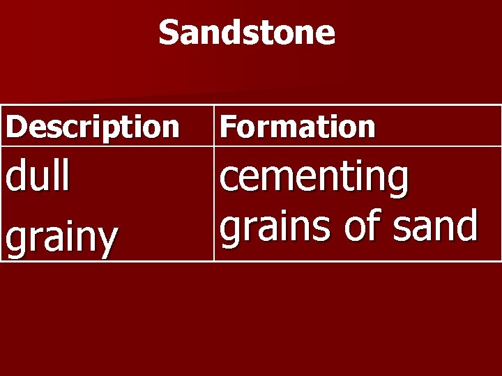 Sandstone Description Formation dull grainy cementing grains of sand 