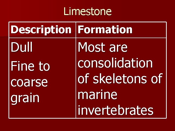 Limestone Description Formation Dull Fine to coarse grain Most are consolidation of skeletons of