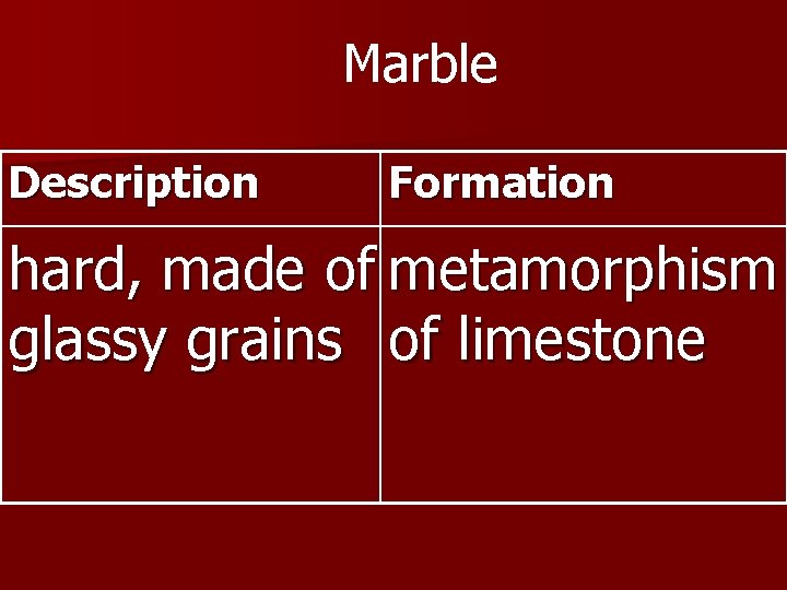 Marble Description Formation hard, made of metamorphism glassy grains of limestone 