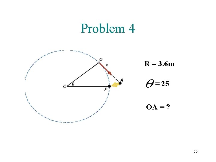 Problem 4 R = 3. 6 m = 25 OA = ? 65 Problem 4 R = 3. 6 m = 25 OA = ? 65