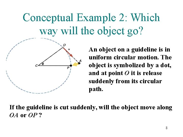 Conceptual Example 2: Which way will the object go? An object on a guideline Conceptual Example 2: Which way will the object go? An object on a guideline