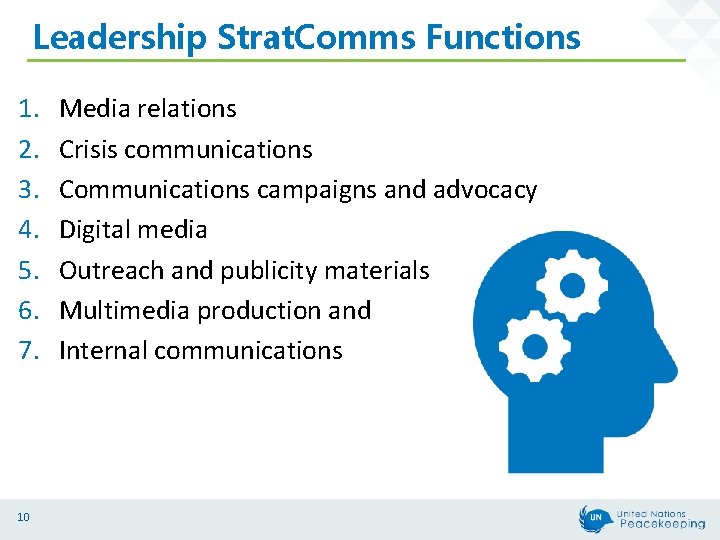 Leadership Strat. Comms Functions 1. 2. 3. 4. 5. 6. 7. 10 Media relations