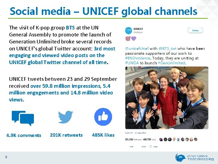 Social media – UNICEF global channels The visit of K-pop group BTS at the