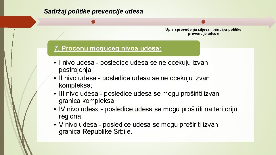 Sadržaj politike prevencije udesa Opis sprovođenja ciljeva i principa politike prevencije udesa 7. Procenu