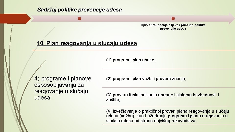 Sadržaj politike prevencije udesa Opis sprovođenja ciljeva i principa politike prevencije udesa 10. Plan