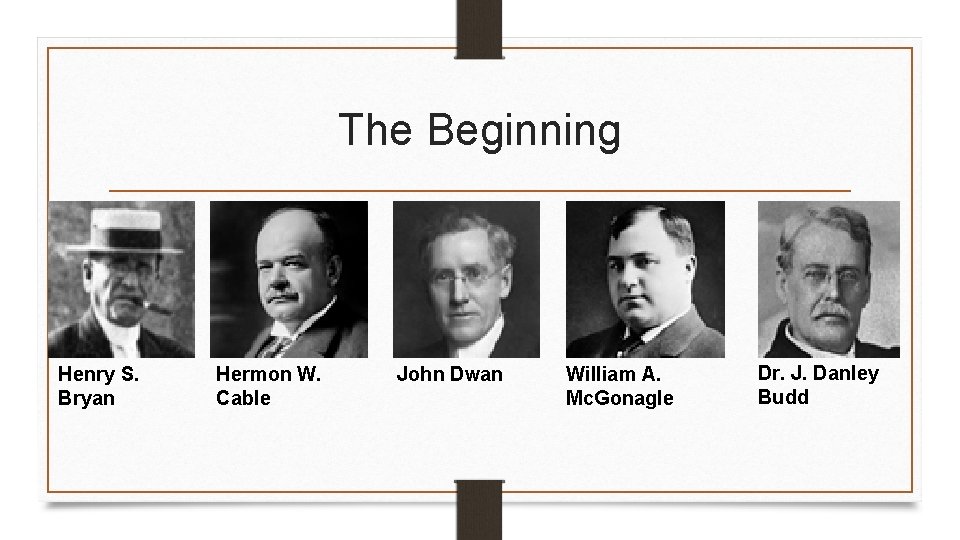 The Beginning Henry S. Bryan Hermon W. Cable John Dwan William A. Mc. Gonagle