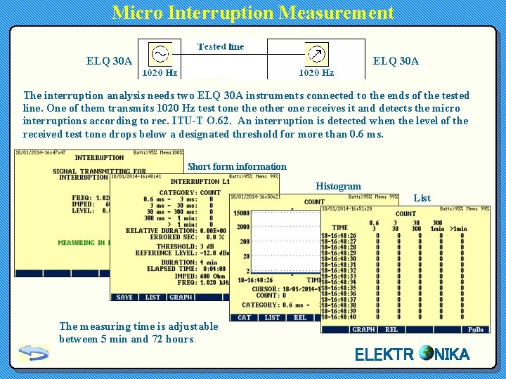 Micro Interruption Measurement ELQ 30 A The interruption analysis needs two ELQ 30 A