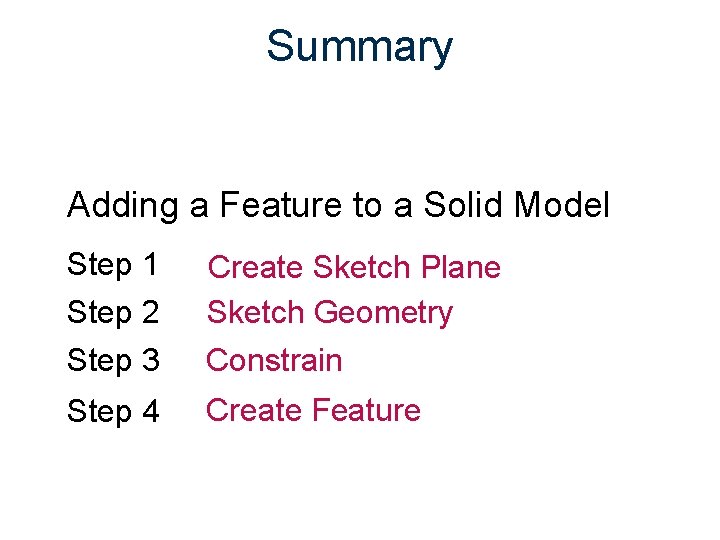 Summary Adding a Feature to a Solid Model Step 1 Step 2 Step 3