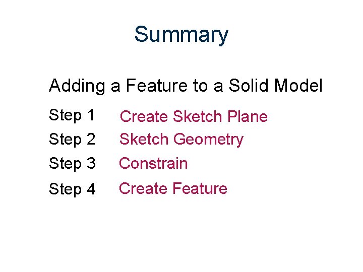 Summary Adding a Feature to a Solid Model Step 1 Step 2 Step 3