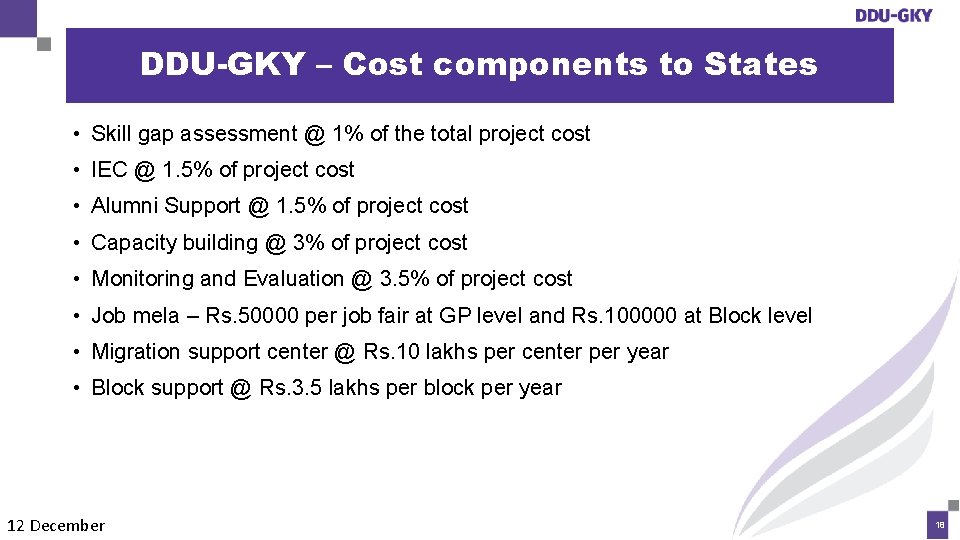 DDU-GKY – Cost components to States • Skill gap assessment @ 1% of the