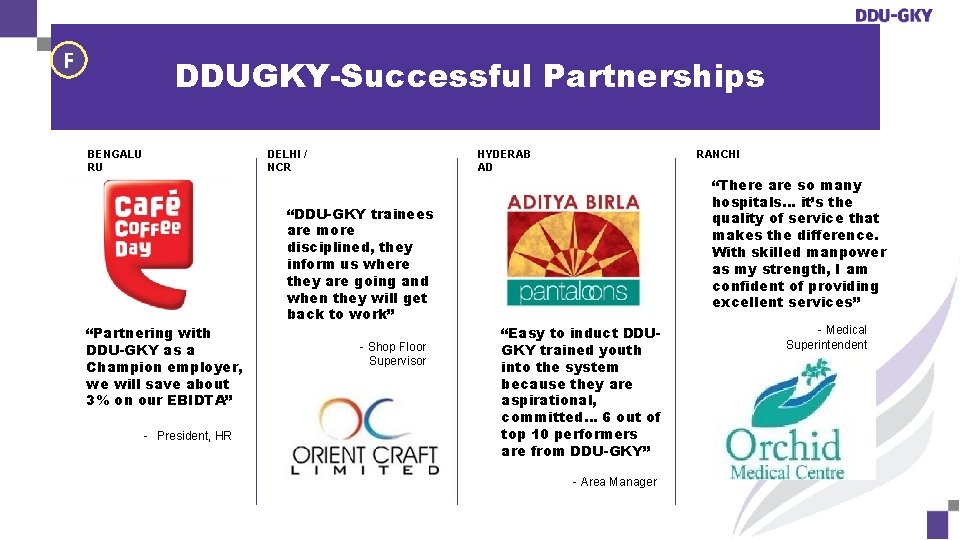 F DDUGKY-Successful Partnerships BENGALU RU DELHI / NCR “Partnering with DDU-GKY as a Champion