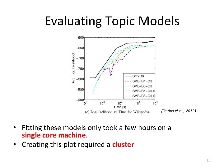 Evaluating Topic Models (Foulds et al. , 2013) • Fitting these models only took Evaluating Topic Models (Foulds et al. , 2013) • Fitting these models only took