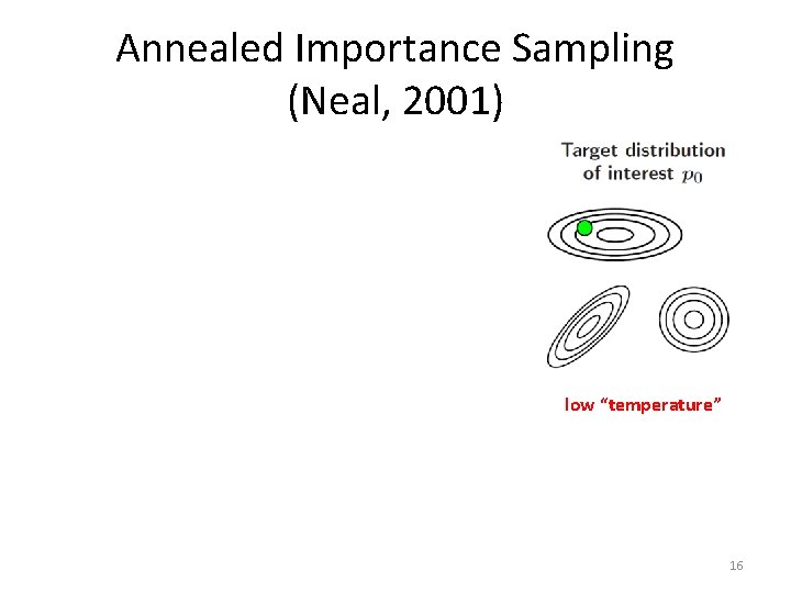 Annealed Importance Sampling (Neal, 2001) low “temperature” 16 Annealed Importance Sampling (Neal, 2001) low “temperature” 16