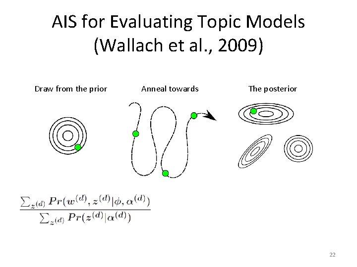 AIS for Evaluating Topic Models (Wallach et al. , 2009) Draw from the prior AIS for Evaluating Topic Models (Wallach et al. , 2009) Draw from the prior