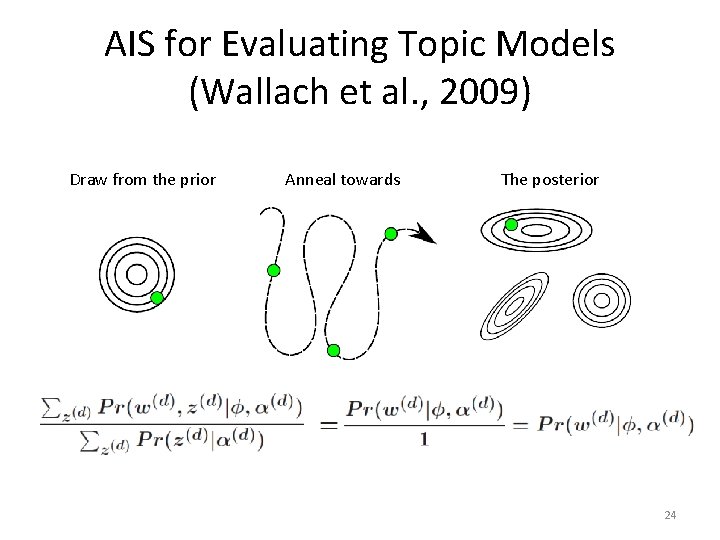 AIS for Evaluating Topic Models (Wallach et al. , 2009) Draw from the prior AIS for Evaluating Topic Models (Wallach et al. , 2009) Draw from the prior
