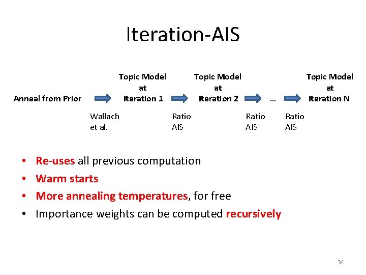 Iteration-AIS Anneal from Prior Topic Model at Iteration 1 Wallach et al. • • Iteration-AIS Anneal from Prior Topic Model at Iteration 1 Wallach et al. • •