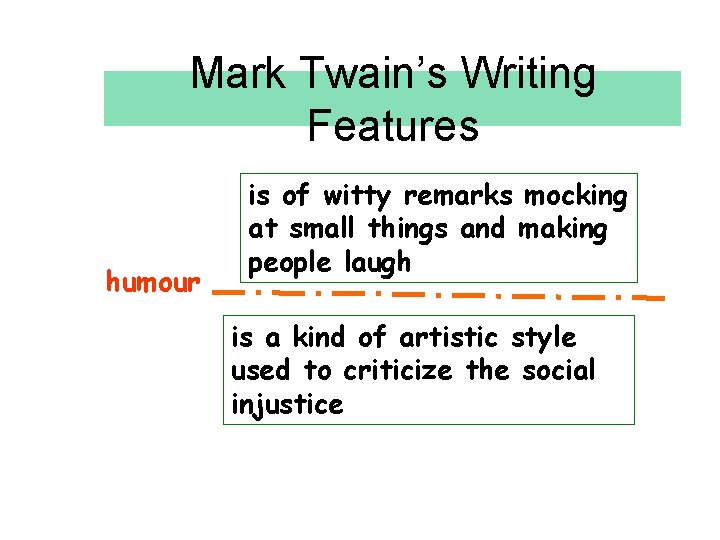 Mark Twain’s Writing Features humour is of witty remarks mocking at small things and