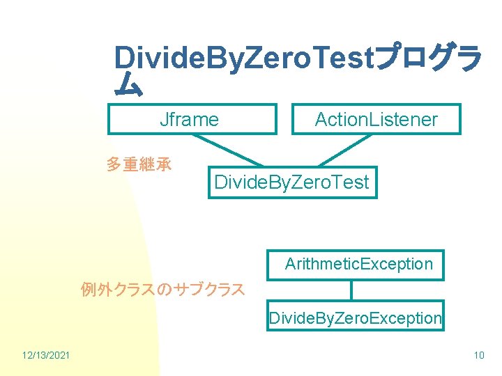 Divide. By. Zero. Testプログラ ム Jframe 多重継承 Action. Listener Divide. By. Zero. Test Arithmetic.