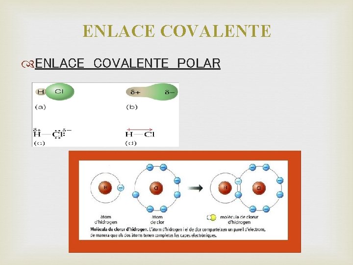 ENLACE COVALENTE POLAR 