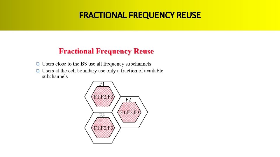 FRACTIONAL FREQUENCY REUSE 