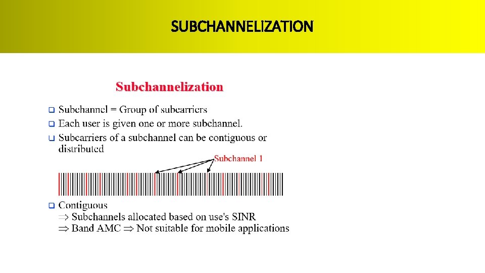 SUBCHANNELIZATION 