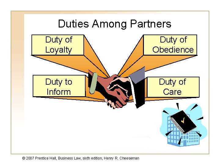 Duties Among Partners Duty of Loyalty Duty of Obedience Duty to Inform Duty of