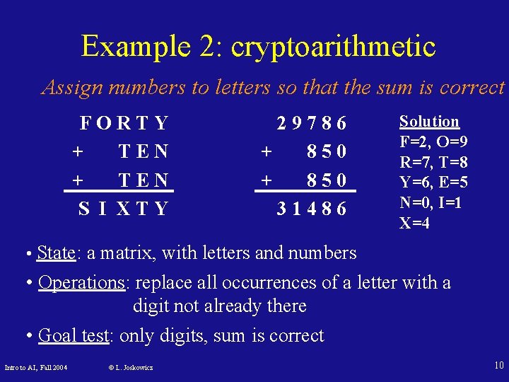 Example 2: cryptoarithmetic Assign numbers to letters so that the sum is correct FORTY