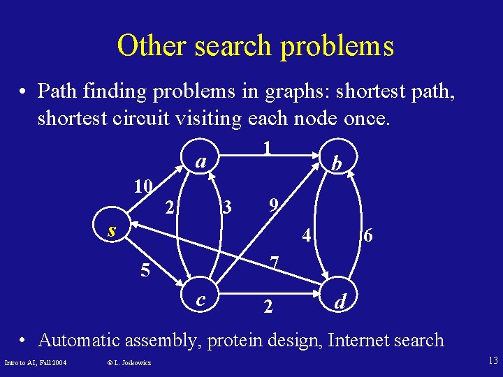 Other search problems • Path finding problems in graphs: shortest path, shortest circuit visiting