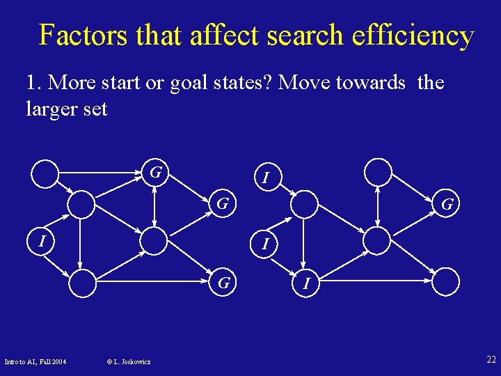 Factors that affect search efficiency 1. More start or goal states? Move towards the