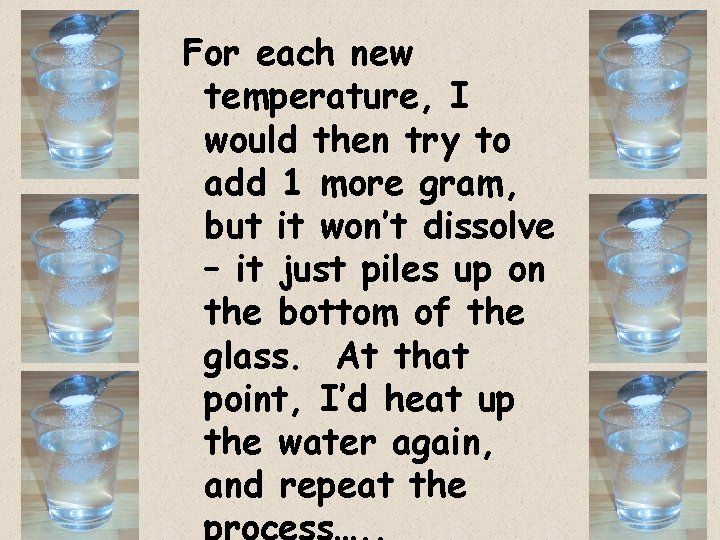 For each new temperature, I would then try to add 1 more gram, but